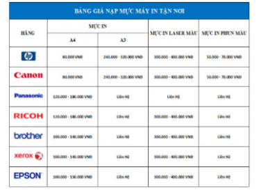 Nạp mực máy in tận nơi